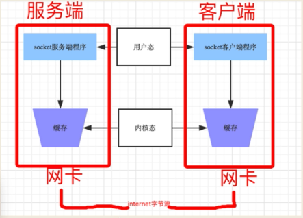 image-20211104162346374